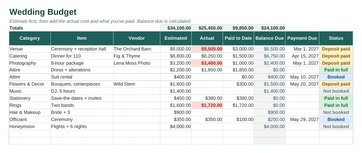 Wedding Planner budget sheet with estimated and actual costs, balances due and booking status